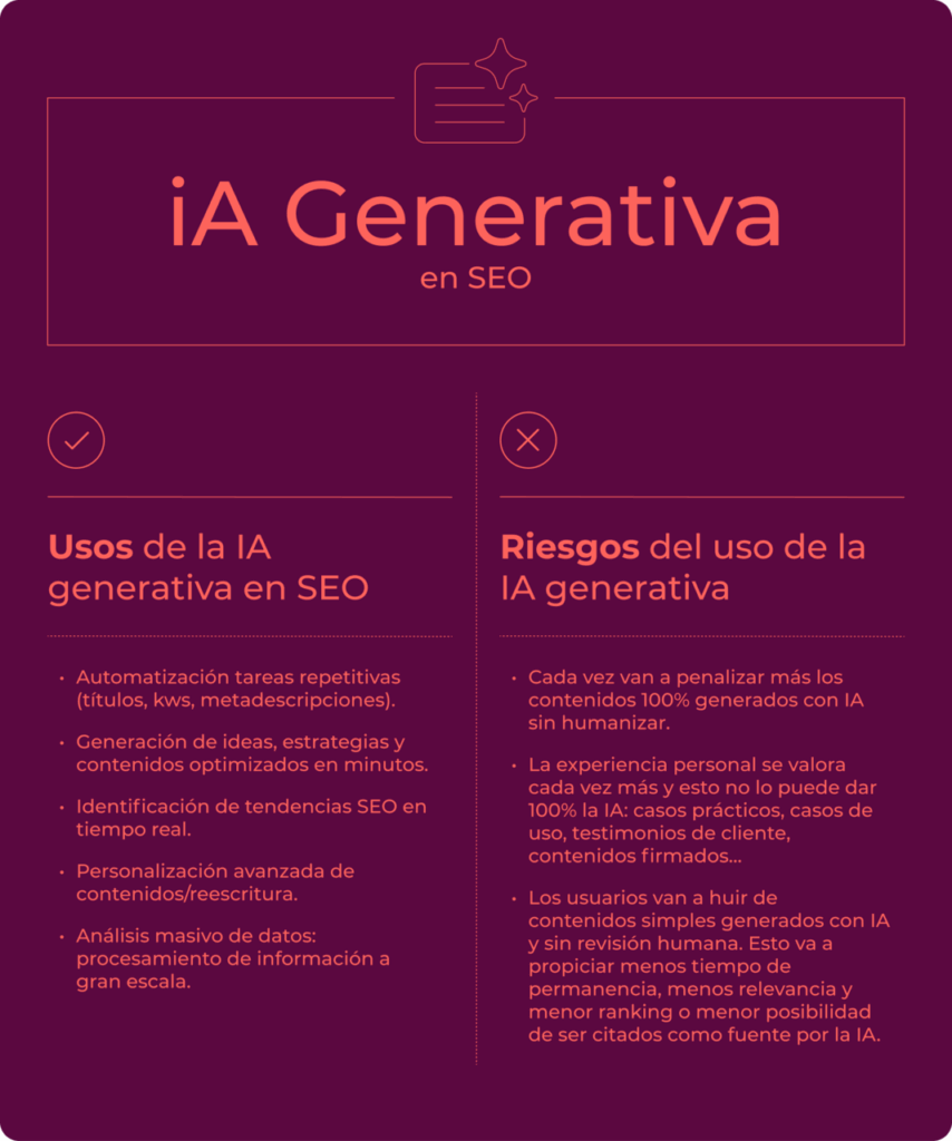 ia generativa